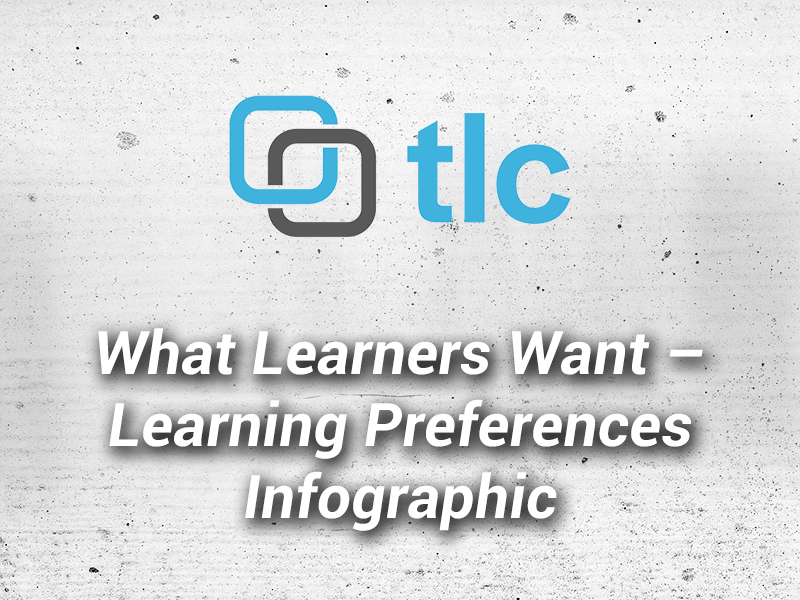 TLC Media Design Learning Preferences infographic